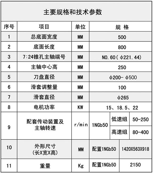1TX50銑削蝌蚪窉成人精品视频51技術參數